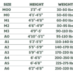 Gi-Size-Chart