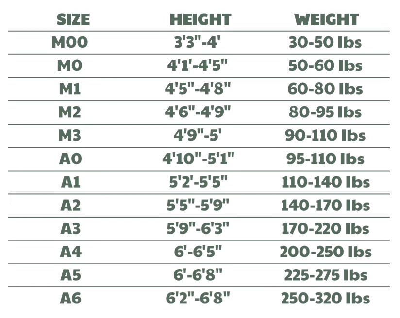 Gi-Size-Chart
